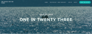 Picture of open water, text overlay: 100 Voice for 100 Years: One in Twenty-Three